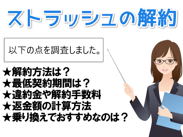 ストラッシュの解約《全身脱毛料金の返金額》違約金は？いつまでに申請？