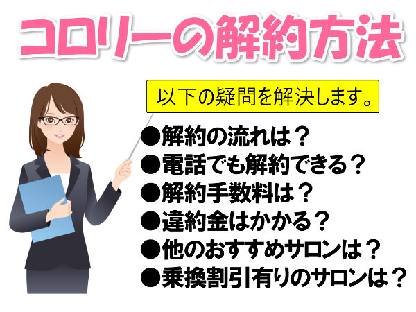 コロリーの解約時の疑問解決【返金額や手数料】電話退会も可能？