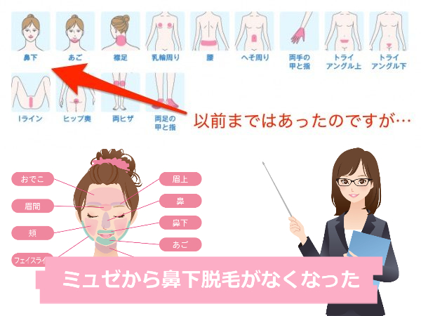 ミュゼの鼻下脱毛がなくなった！ミュゼレベルに安く効果が高いのは○○！